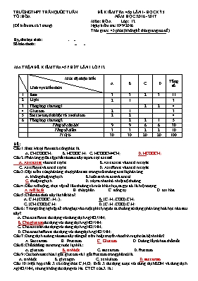 Đề kiểm tra 45 phút  lần 1 - Học kỳ năm học 2016 - 2017 môn Hóa lớp 12 - Trường THPT Trần Quốc Tuấn